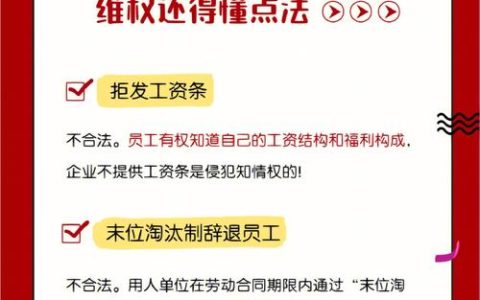 劳动法核心知识：3大权益保障与常见误区解析