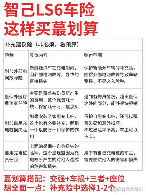 车险查询全攻略：如何快速找回三者险与承保公司