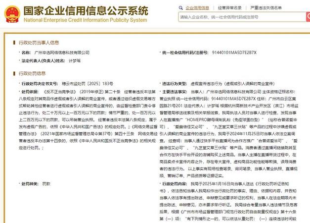 网店虚假宣传怎么罚？律师详解行政处罚与消费者索赔路径