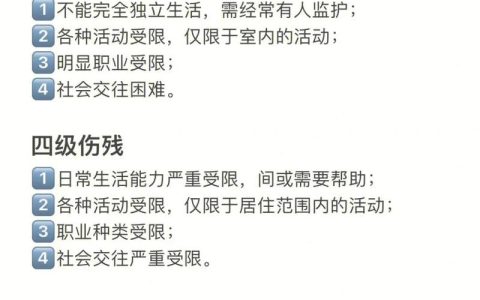 工伤10级伤残赔偿标准2023：金额与流程全解析