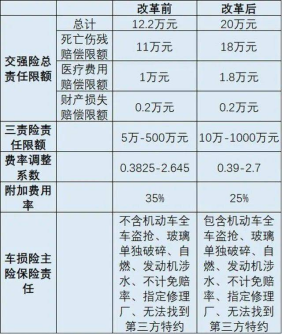交通事故精神损失赔偿的那些事儿