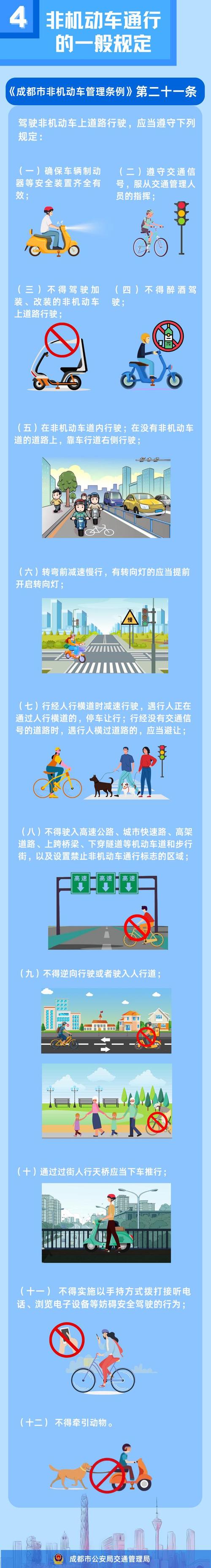 非机动车交通法规全解析