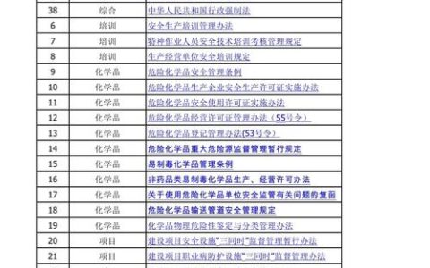 互联网医院如何合法合规运营与风险防控