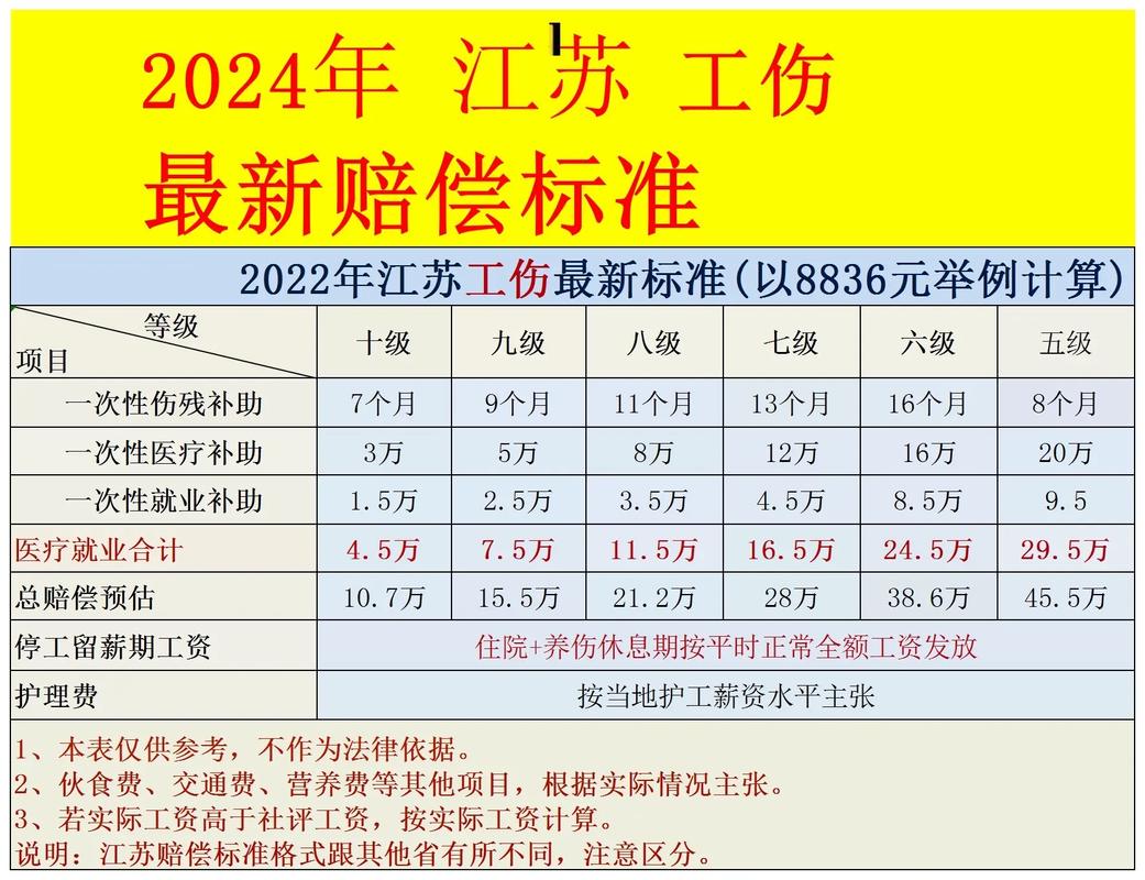 国家赔偿法详解：权益受损如何获得赔偿