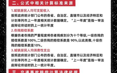 交通事故赔偿全解析：责任认定与赔偿标准