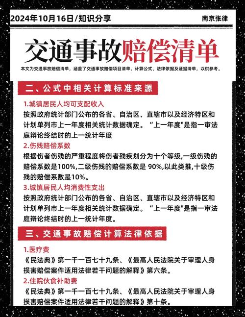 交通事故赔偿全解析：责任认定与赔偿标准
