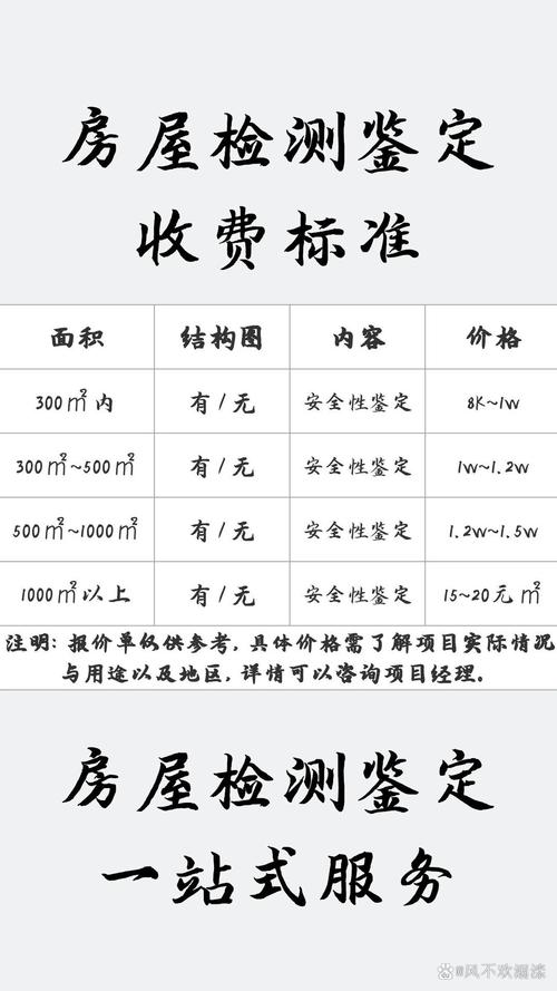 司法鉴定费用全解析与实用指南