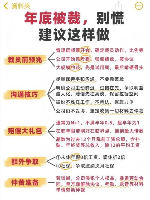 公司裁员如何合法操作与合理补偿