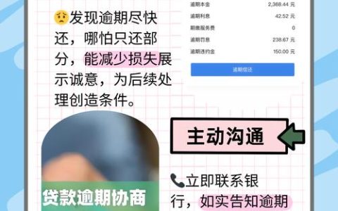 债务逾期无力偿还的法律应对与风险规避