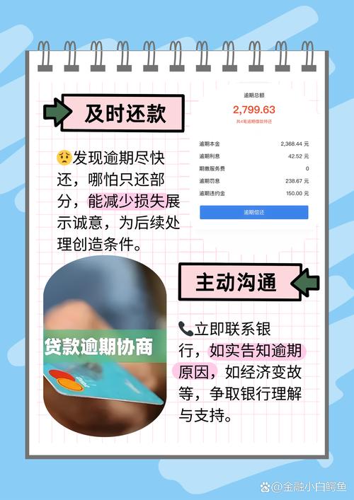 债务逾期无力偿还的法律应对与风险规避