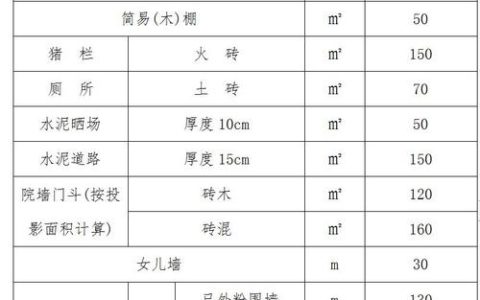 自家土地被私自挖掘如何依法维权与索赔