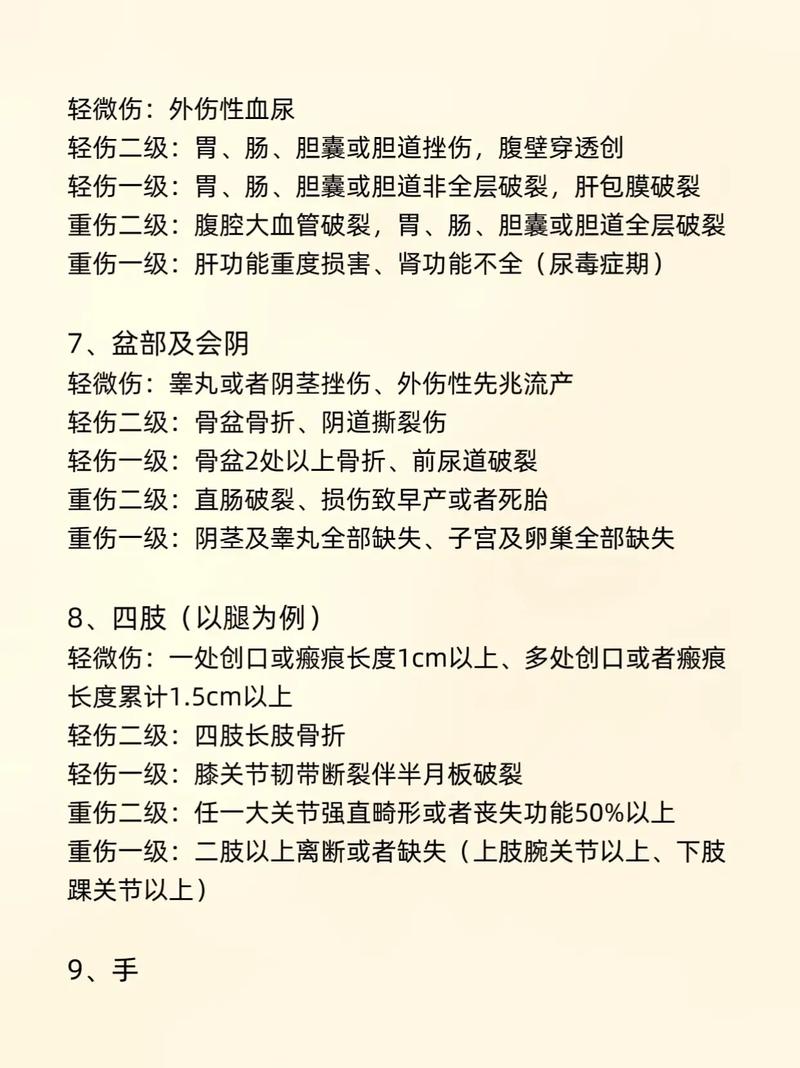 骨折轻伤赔偿全解析：法律依据与金额计算
