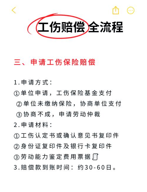 上班摔骨折怎么赔？工伤认定与赔偿全攻略