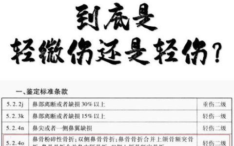鼻骨骨折伤情鉴定标准与法律责任详解