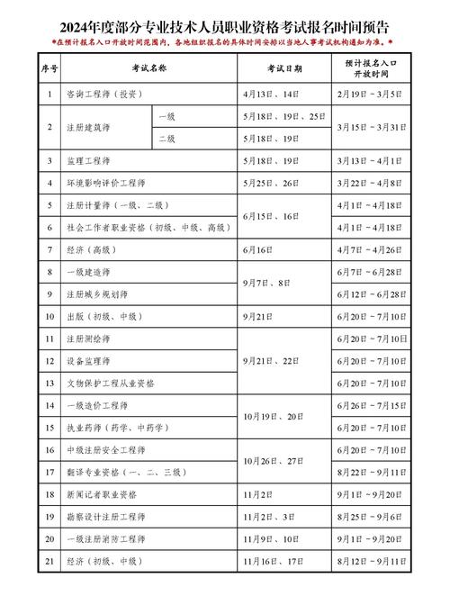 离婚证件全解析：快速办理与避坑指南