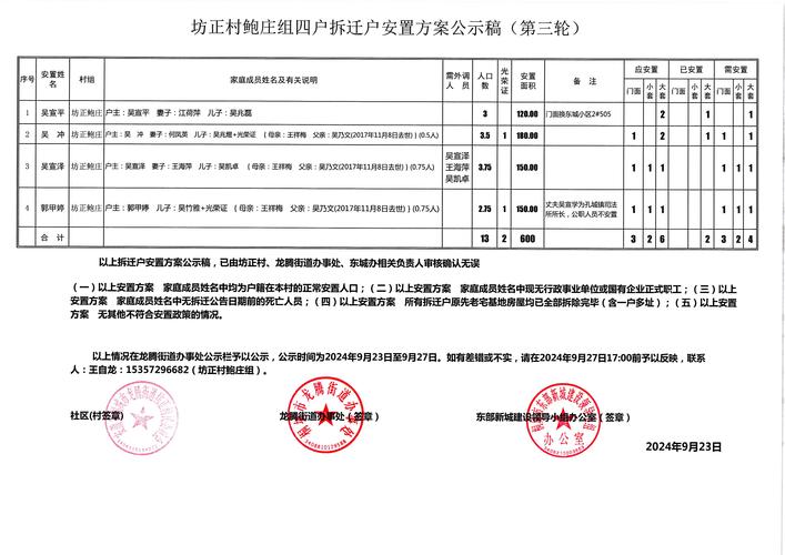 集体土地征收中安置人口认定的法律实践与思考