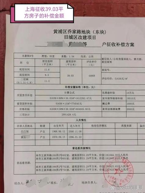 房屋征收补偿的法律保障与实务指南