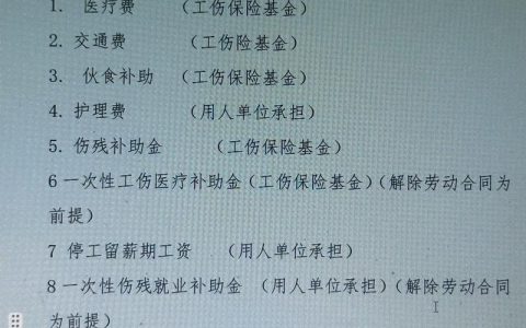 工伤赔偿全解析：劳动者权益如何保障
