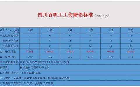 如何依法申请国家赔偿以维护自身权益