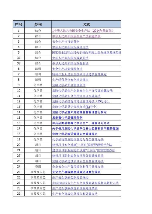 企业如何应对市场监管中的法律风险全解析