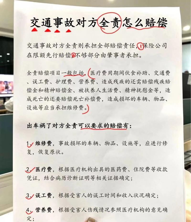 车祸对方全责如何索赔及维护权益