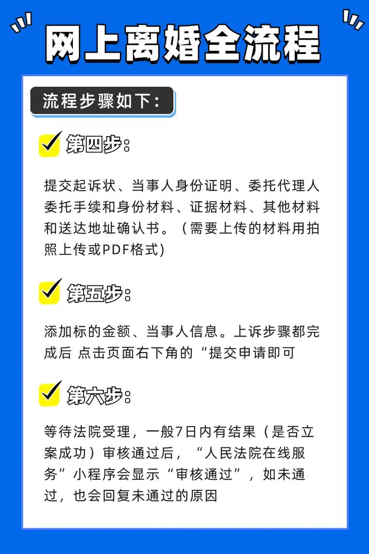 起诉离婚全流程：时间、条件与实用指南