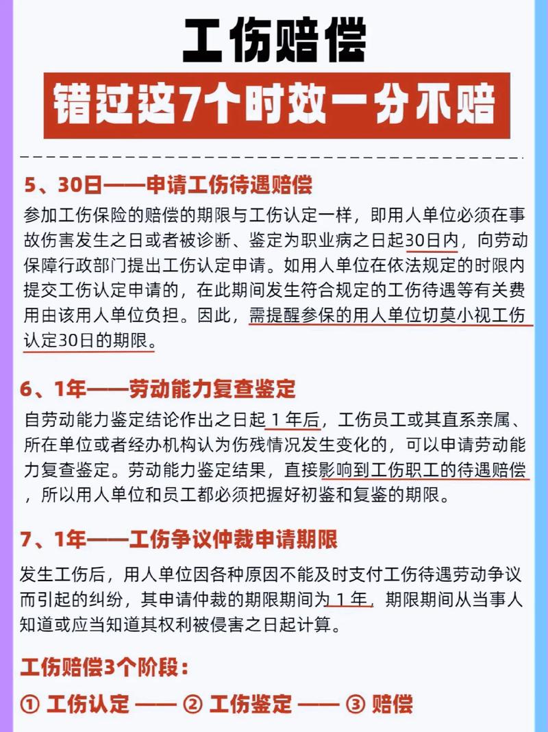 工伤认定与赔偿：流程详解及避坑指南