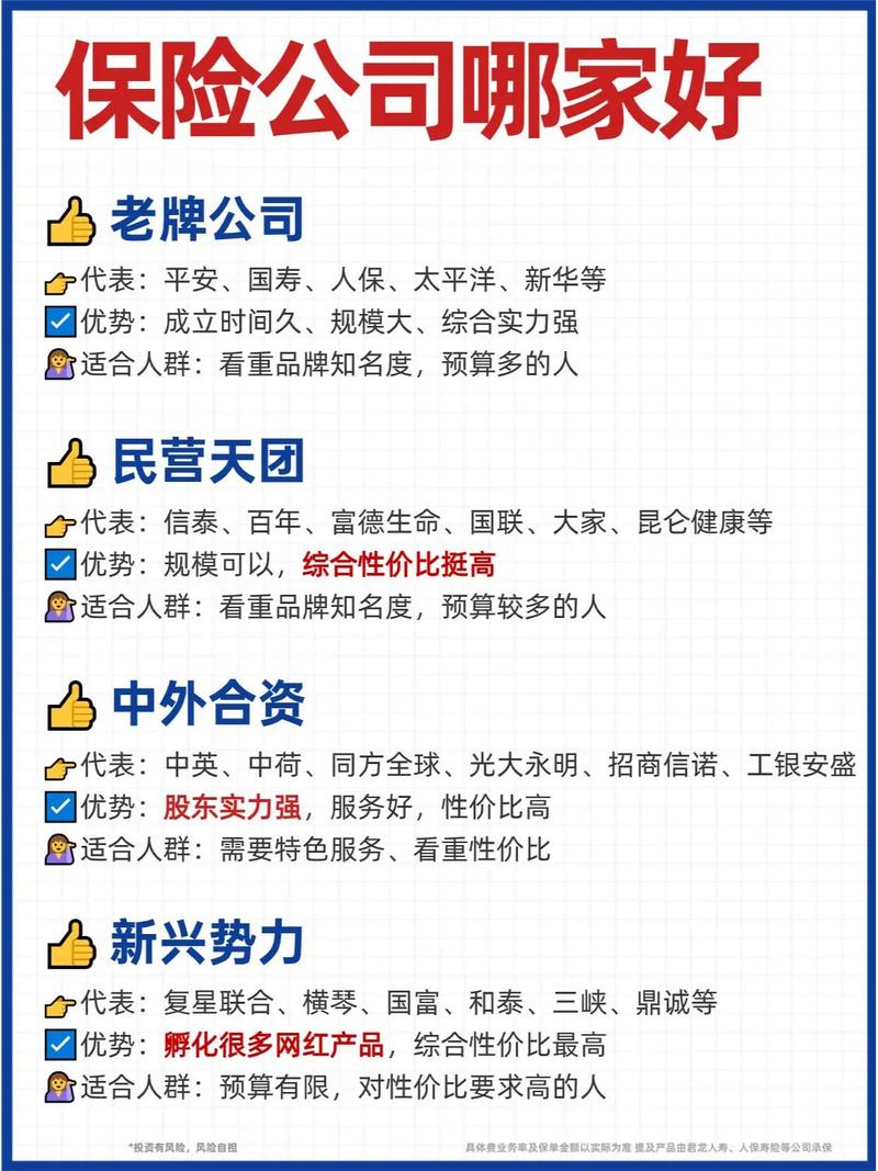如何选择保险公司：规模与产品哪个更重要