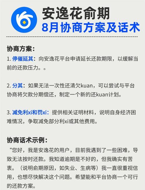 网贷逾期如何与平台协商延期还款的实用指南