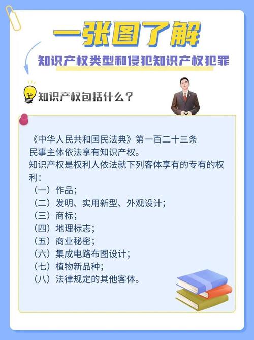 从案例看中国知识产权保护的实战经验
