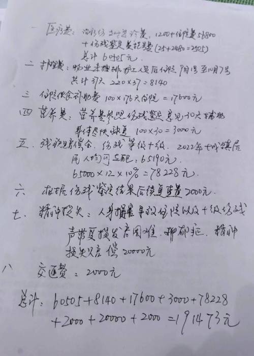 车祸后精神损失费与赔偿的法律解读