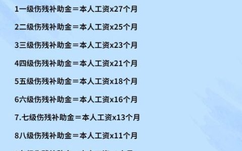 工伤赔偿实务指南：钱从哪来，怎么算