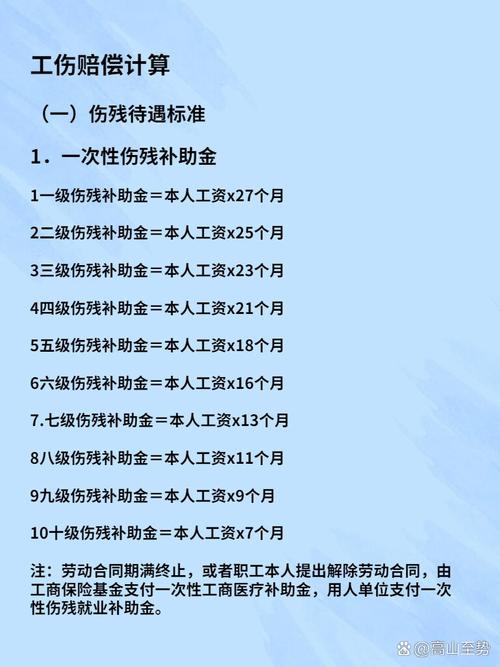工伤赔偿实务指南：钱从哪来，怎么算