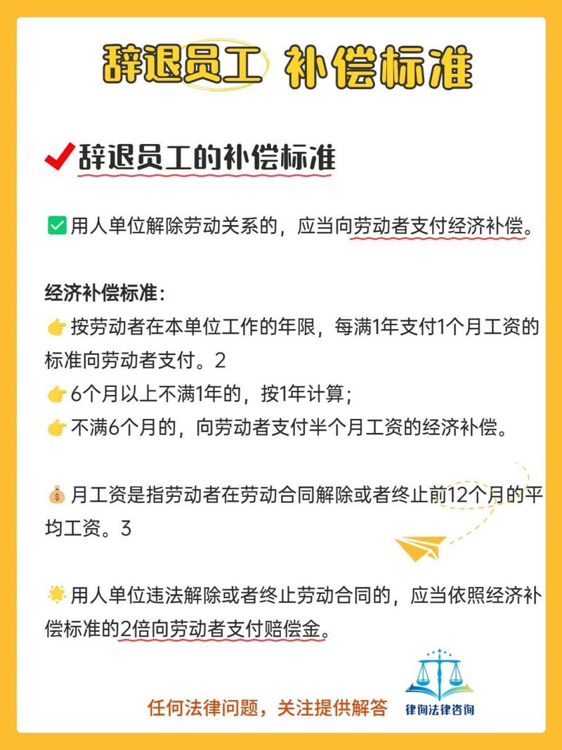 辞退员工的经济补偿与法律风险解析