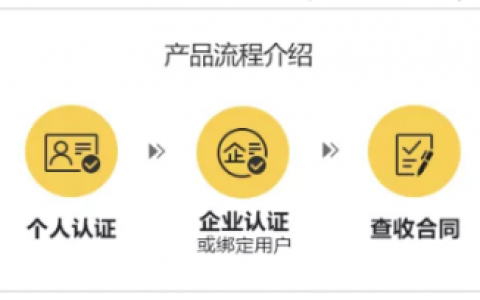 电子合同签订全攻略：流程与法律风险解析