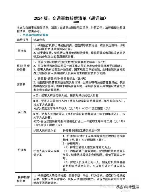 交通肇事赔偿标准：如何理清责任与权益