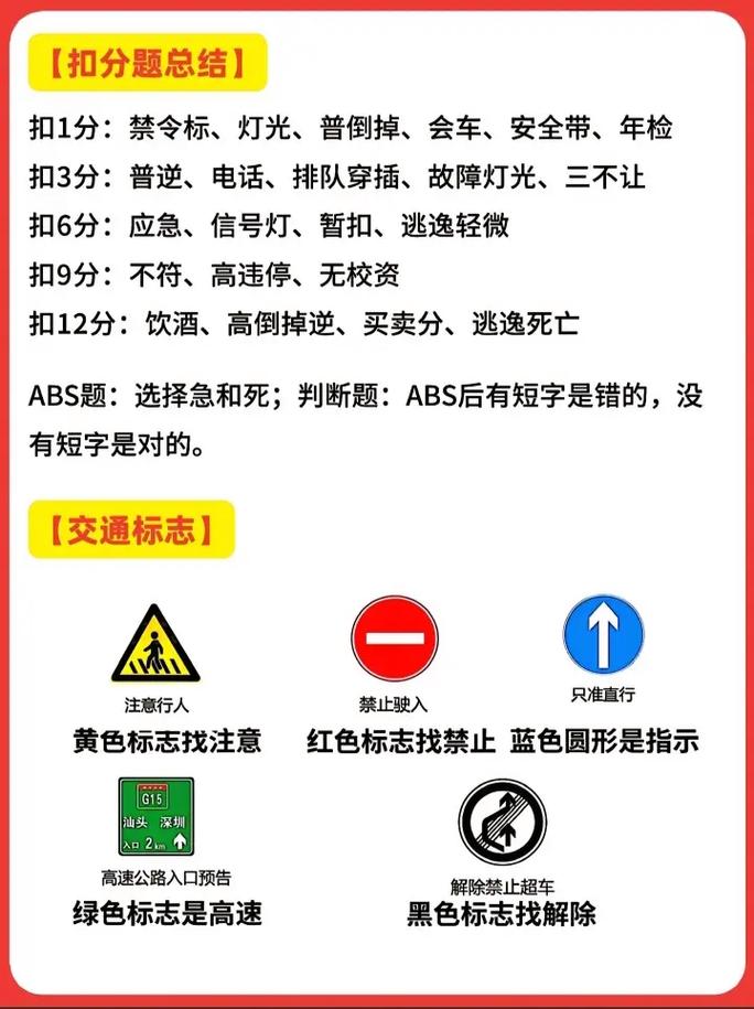 驾考科目一法律法规精解