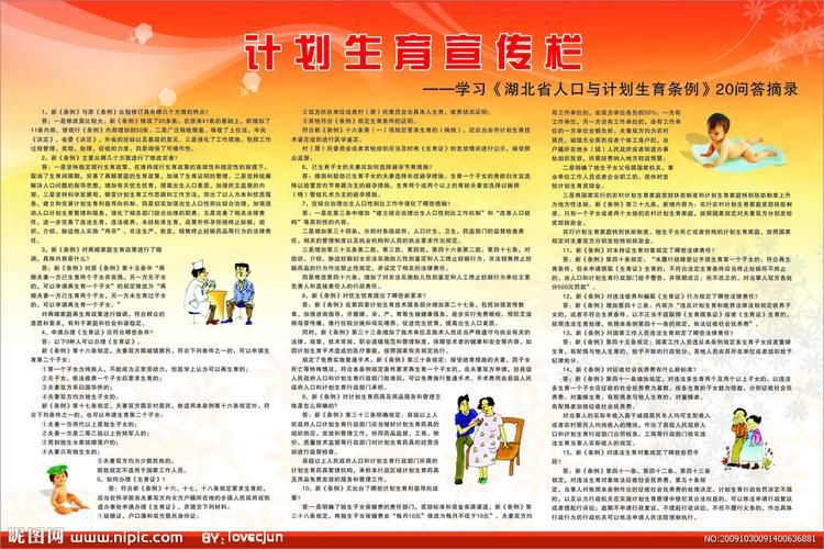 计划生育政策变迁与家庭权益保障