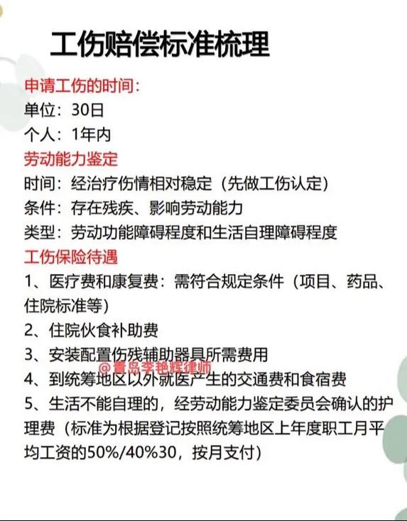 轻微工伤赔偿标准与法律保障详解