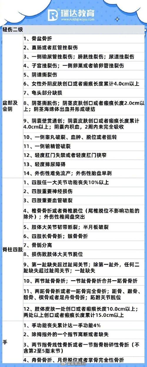 打人致轻伤的法律后果与处理