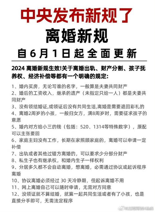 民法典时代离婚法律制度详解：权益保障与实务指南