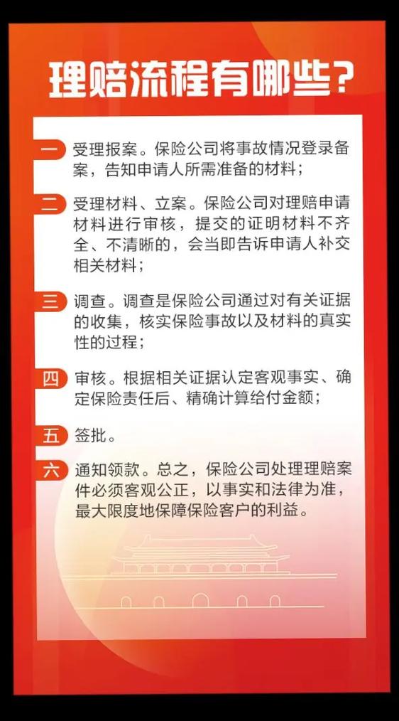 保险合同纠纷解决指南:权益维护全攻略