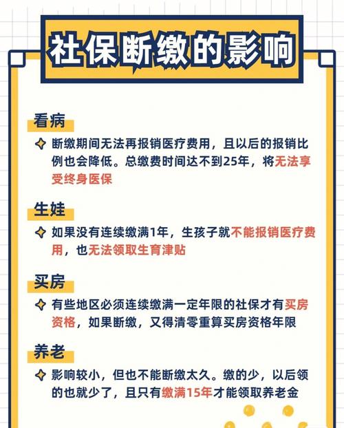 离职后社保空档期如何处理及法律风险解析