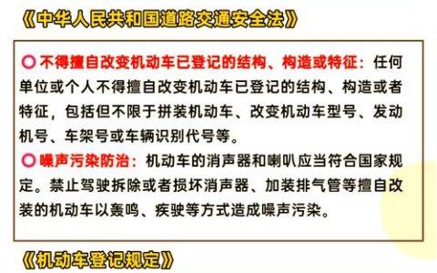 道路交通法规全解析：安全出行必备指南