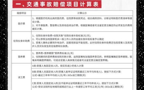 2024年交通事故全责赔偿全解析