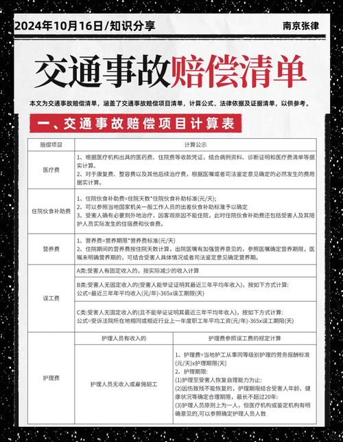 2024年交通事故全责赔偿全解析