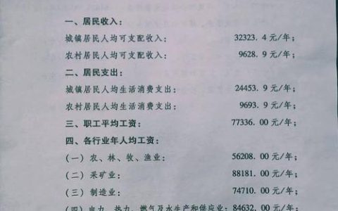 交通事故赔偿标准如何计算与适用
