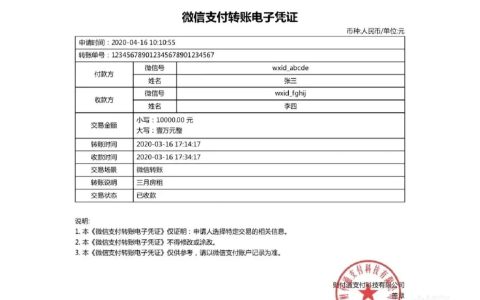 民事经济纠纷如何依法应对与解决