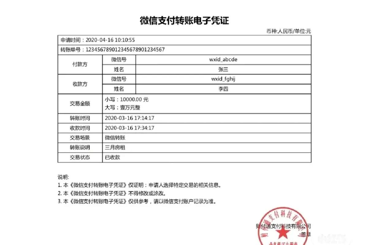 民事经济纠纷如何依法应对与解决