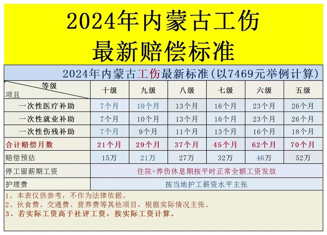 国家赔偿新标准下的权益保障与案例解析